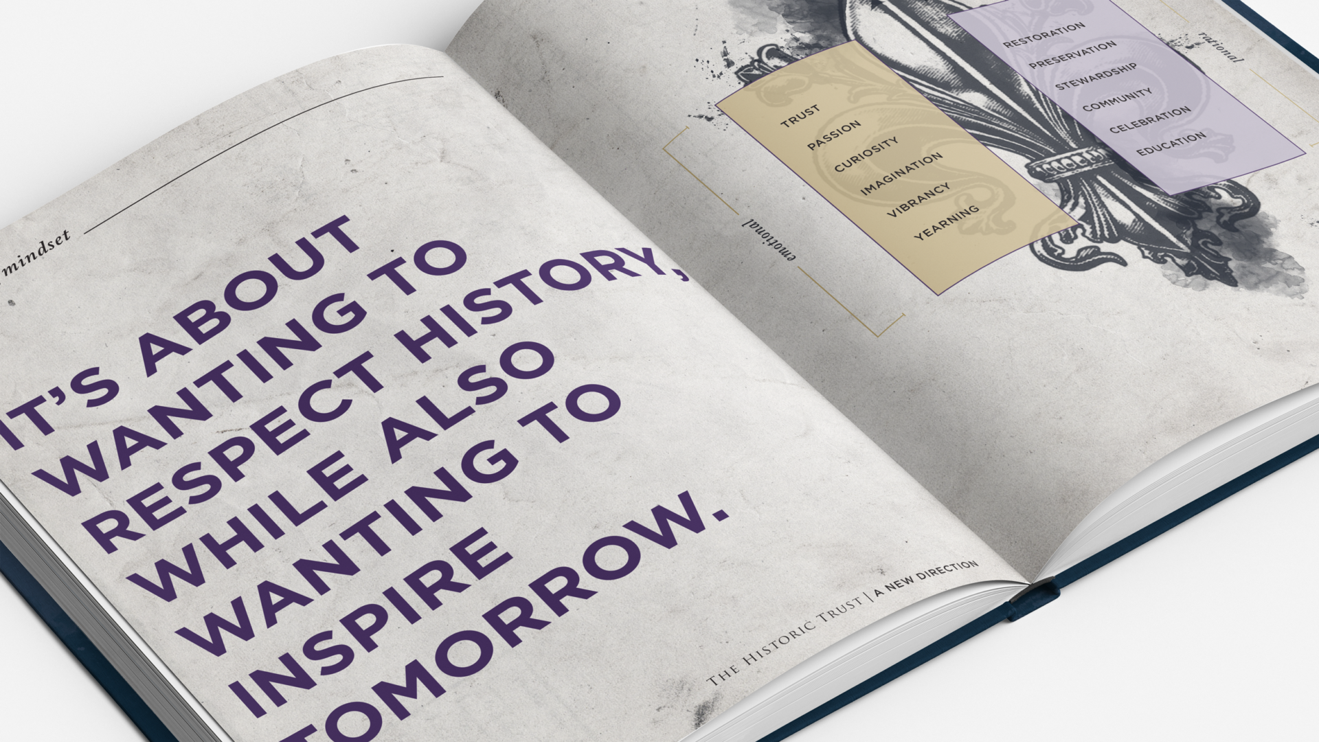 The_Historic_Trust_Vancouver_Branding_Peterman_Design_Firm_brand_roadmap_inside_page_2