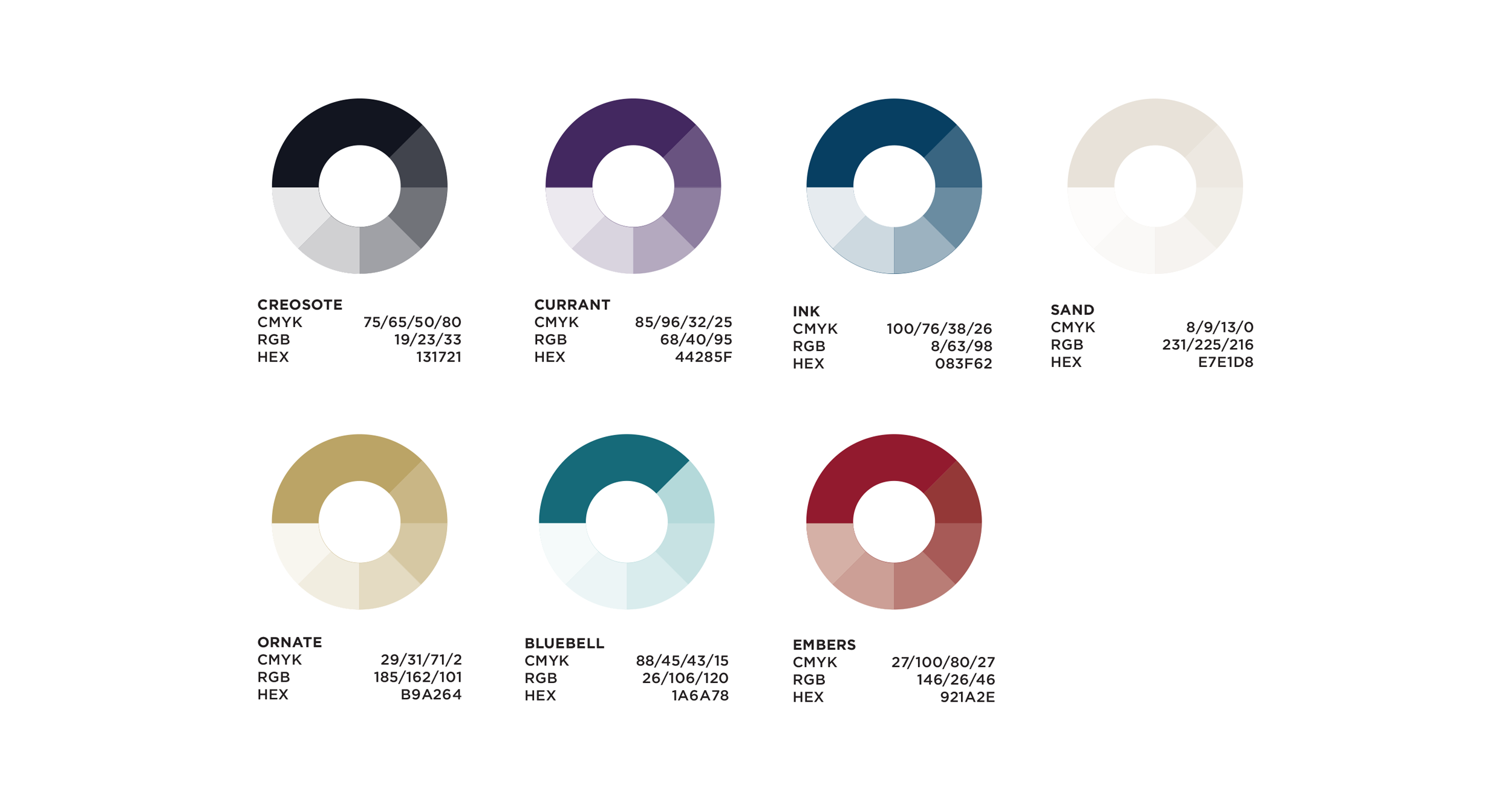 The_Historic_Trust_Vancouver_Branding_Peterman_Design_Firm_colors