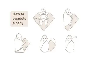 5-reasons-why-packaging-design-matters-peterman-firm-blog-baby-swaddling-instructions