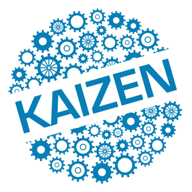 What-Is-Product-Development-Peterman-Firm-Continuous-improvement-kaizen