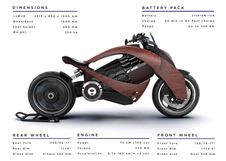 close of 2020, Close of 2020, Peterman Design Firm